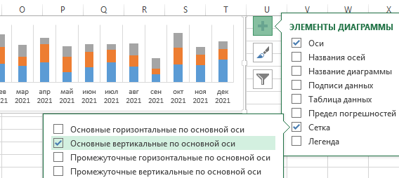 ЭЛЕМЕНТЫ ДИАГРАММЫ.