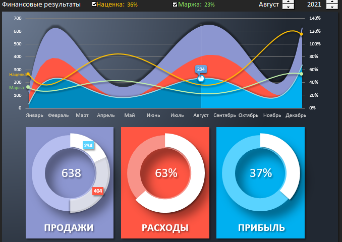 Доклад: Отчётность в Excel