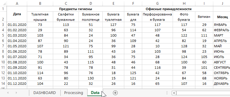 Data.