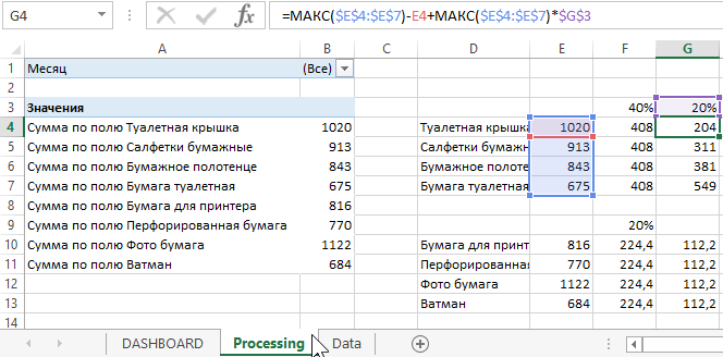 Построение фигур в excel