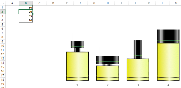Столбиковый график из парфюмерных флаконов.