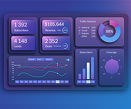 saas-dashbord-prodazh-dlya-biznes-planirovaniya-v-excel
