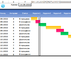 shablon-diagrammy-ganta-skachat