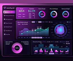 excel-dashbord-dlya-investirovaniya-zarplaty-v-sotrudnikov