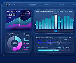 excel-dashbord-dlya-prezentatsii-kpi-v-lichnykh-finansakh