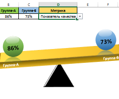 primer-infografiki-v-excel