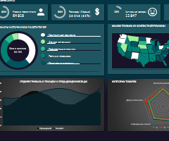 stilnyy-zelenyy-dashbord