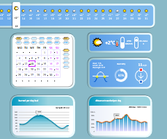 Excel Visual Data