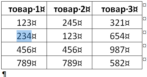 Результат после вставки.