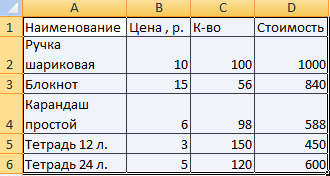 Как создать таблицу в excel на телефоне андроид