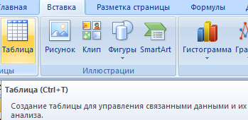 Инструкция по работе с excel 2013