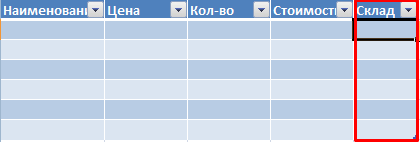 что нужно знать в excel для работы в офисе