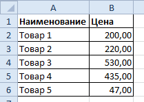 Исходная таблица прайса.