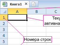 sozdat-skopirovat-list-v-excel