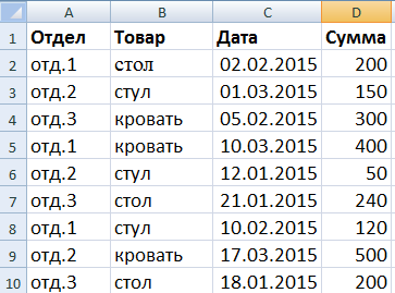 Стол 5 в таблице