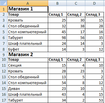 1с создание сводной таблицы