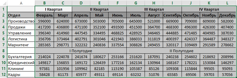 Все пустые ячейки объеденены.