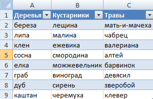 Три именованных диапазона.