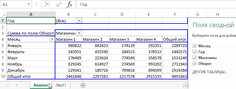 Макрос таблицы в excel. Таблица макросов. Макрос для сводной таблицы excel. Макрос для создания сводной таблицы в excel. Excel формулы, сводные таблицы, макросы.