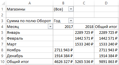 Нельзя установить свойство numberformat класса range 1с 8