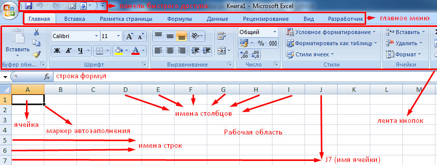 Работа в excel. Работа с эксель таблицами. Как пользоваться эксель таблицей для начинающих. Как работать в экселе. Таблица в экселе для начинающих.