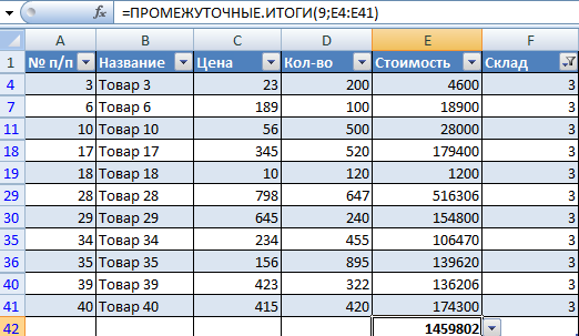 Уверенный пользователь excel что должен уметь